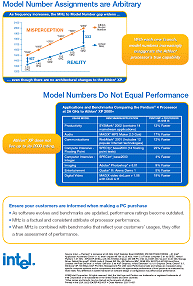 Intel vs. AMDs Model-Rating: Seite 2 des PDFs