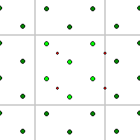 Das Muster ist alternierend, d.h. wechselnd steht jede zweite Position innerhalb einer Zeile auf dem Kopf. Es handelt sich um 2x Rotated Grid Multisampling kombiniert mit 1,5 x 2-fach Oversampling.
